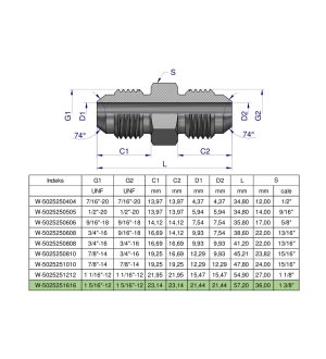 Złączka hydrauliczna calowa BB 1 5/16" UNF (JIC) Waryński