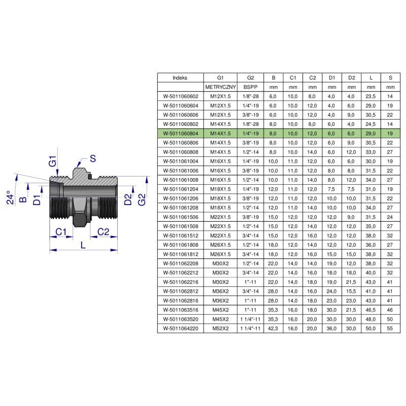 Przyłączka hydrauliczna BB (XGE) M14x1.5 08L x 1/4" BSP ED Waryński ( sprzedawane po 5 )