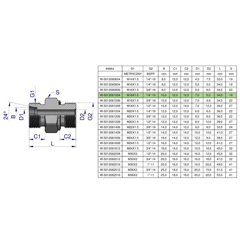 Przyłączka hydrauliczna (odmiana ciężka XGE) BB M18x1.5 10S x 1/4" BSP ED Waryński ( sprzedawane po 5 )