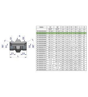 Złączka hydrauliczna redukcyjna calowa BB 1/8" x 1/4" BSP Waryński ( sprzedawane po 10 )