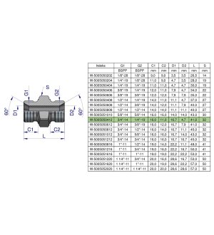 Złączka hydrauliczna redukcyjna calowa BB 1/4" x 3/4" BSP Waryński ( sprzedawane po 2 )