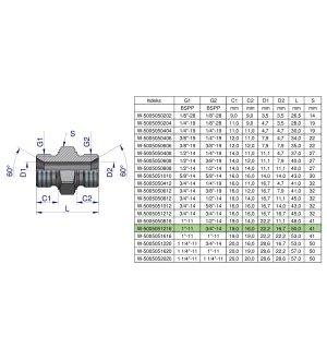 Złączka hydrauliczna redukcyjna calowa BB 3/4" x 1" BSP Waryński ( sprzedawane po 2 )