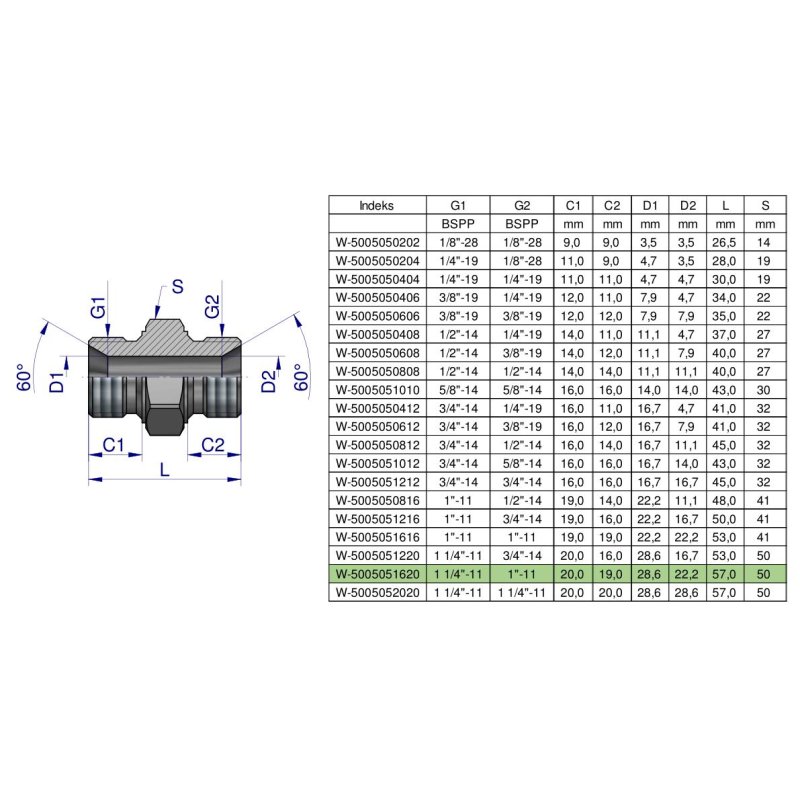 Złączka hydrauliczna redukcyjna calowa BB 1" x 1 1/4" BSP Waryński