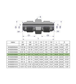 Złączka hydrauliczna redukcyjna calowa BB 9/16" x 3/4" UNF (JIC) Waryński ( sprzedawane po 2 )