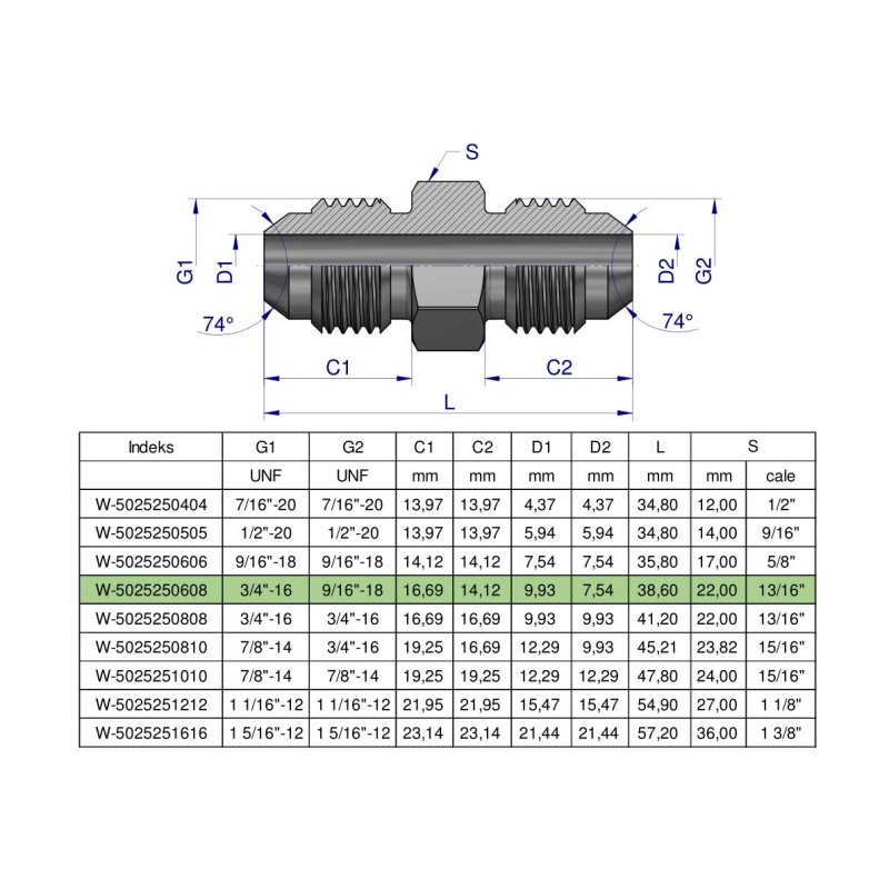 Złączka hydrauliczna redukcyjna calowa BB 9/16" x 3/4" UNF (JIC) Waryński ( sprzedawane po 2 )