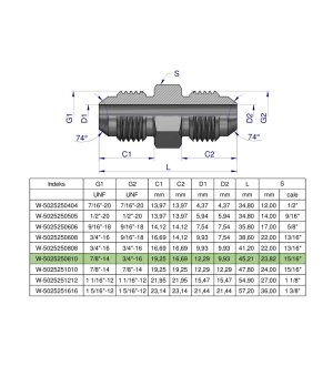 Złączka hydrauliczna redukcyjna calowa BB 7/8" x 3/4" UNF (JIC) Waryński ( sprzedawane po 2 )