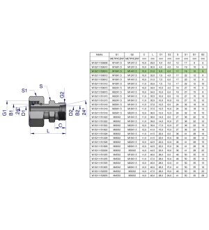 Złączka hydrauliczna metryczna AB (XKOR) A-M16x1.5 10L / B-M14x1.5 08L Waryński ( sprzedawane po 2 )