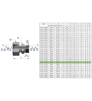 Złączka hydrauliczna metryczna AB (XKOR) A-M36x2 28L / B-M22x1.5 15L Waryński