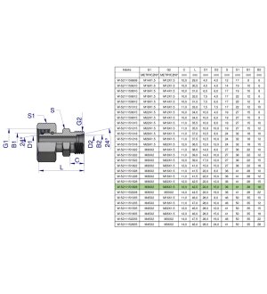Złączka hydrauliczna metryczna AB (XKOR) A-M36x2 28L / B-M26x1.5 18L Waryński