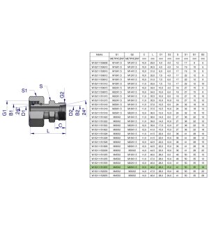 Złączka hydrauliczna metryczna AB (XKOR) A-M45x2 35L / B-M26x1.5 18L Waryński