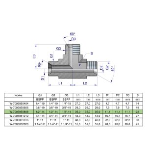 Trójnik hydrauliczny calowy BBB 1/2" BSP (XT) Waryński