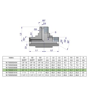 Trójnik hydrauliczny calowy BBB 3/4" BSP (XT) Waryński