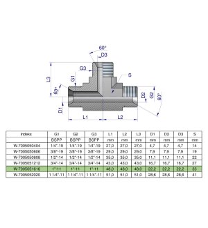 Trójnik hydrauliczny calowy BBB 1" BSP (XT) Waryński