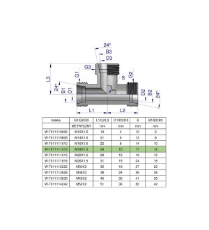 Trójnik hydrauliczny metryczny BBB M18x1.5 12L (XT) Waryński ( sprzedawane po 5 )