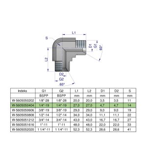 Kolanko hydrauliczne calowe BB 1/4" BSP (XW) Waryński ( sprzedawane po 2 )