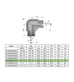 Kolanko hydrauliczne calowe BB 3/4" BSP (XW) Waryński ( sprzedawane po 2 )