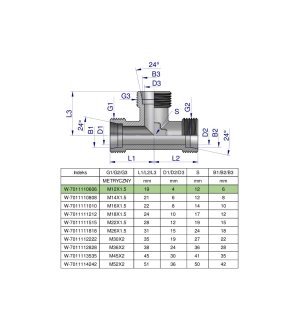Trójnik hydrauliczny metryczny BBB M12x1.5 06L (XT) Waryński ( sprzedawane po 2 )