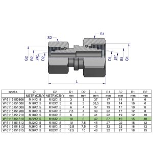 Złączka hydrauliczna metryczna AA M22x1.5 15L x M16x1.5 10L Waryński ( sprzedawane po 5 )