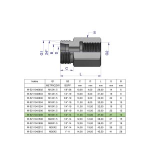 Tulejka różnicowa hydrauliczna AB M18x1.5 12L GZ x 1/2" BSP Waryński ( sprzedawane po 2 )