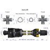 Wał, przegubowo-teleskopowy 1460-2100mm 830Nm szerokokątny z drugiej strony sprzęgło zapadkowe 1500Nm CE 2020 seria 6R, Waryński