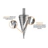 Wiertło do metalu - stopniowane 4-39 mm / TEGER