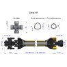 Wał przegubowo-teleskopowy 660-1000mm 540Nm sprzęgło cierne 900Nm CE 2020 seria 4R Waryński