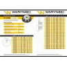 Koło, zębate hartowane z kołnierzem 20B-1 (R1 1.1/4) Z-23, Waryński
