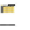 Koło łańcuchowe, hartowane 16B1 (R1 1) Z-19 otwór 50mm, Waryński