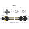 Wał, przegubowo-teleskopowy 860-1250mm 970Nm sprzęgło cierne 1700Nm CE 2020 seria 7R, Waryński