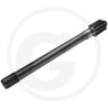 Koło centralne Z11 9R-9445, 4750.005.599