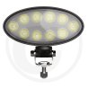 Reflektor roboczy LED