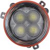 Reflektor roboczy LED