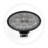 Reflektor roboczy LED