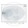 Reflektor roboczy LED