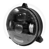 Reflektory kierunkowe LED
