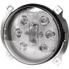 Reflektory kierunkowe LED