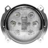 Reflektory kierunkowe LED