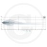 Reflektory kierunkowe LED