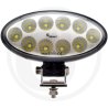 Reflektor roboczy LED