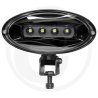 Reflektor roboczy LED