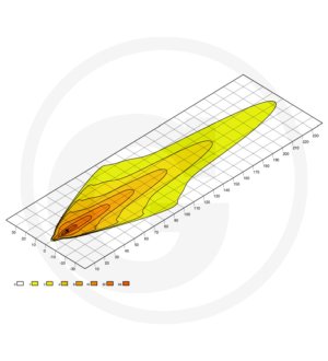 Reflektor roboczy / listwa świetlna LED 1GJ 360 002-002