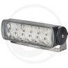Reflektor roboczy LED 1GA 980 670-231