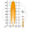 Scorpius LED PRO 4500 984-9022