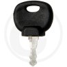 Kluczyk zapasowy