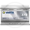 Professional DPEFB LED70 710420