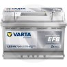 Professional DPEFB LED70 710420