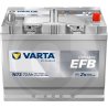 Akumulator rozruchowy Varta 12 V 72 AH 709249