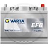Akumulator rozruchowy Varta 12 V 72 AH 709249