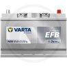 Akumulator rozruchowy Varta Blue Dynamic 709243