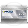 Akumulator Blue Dynamic EFB 12 V / 70 Ah 709241